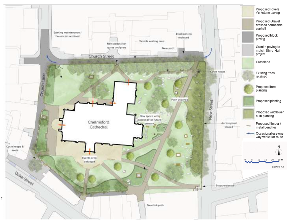 Map showing layout of site with proposed landscaping plans