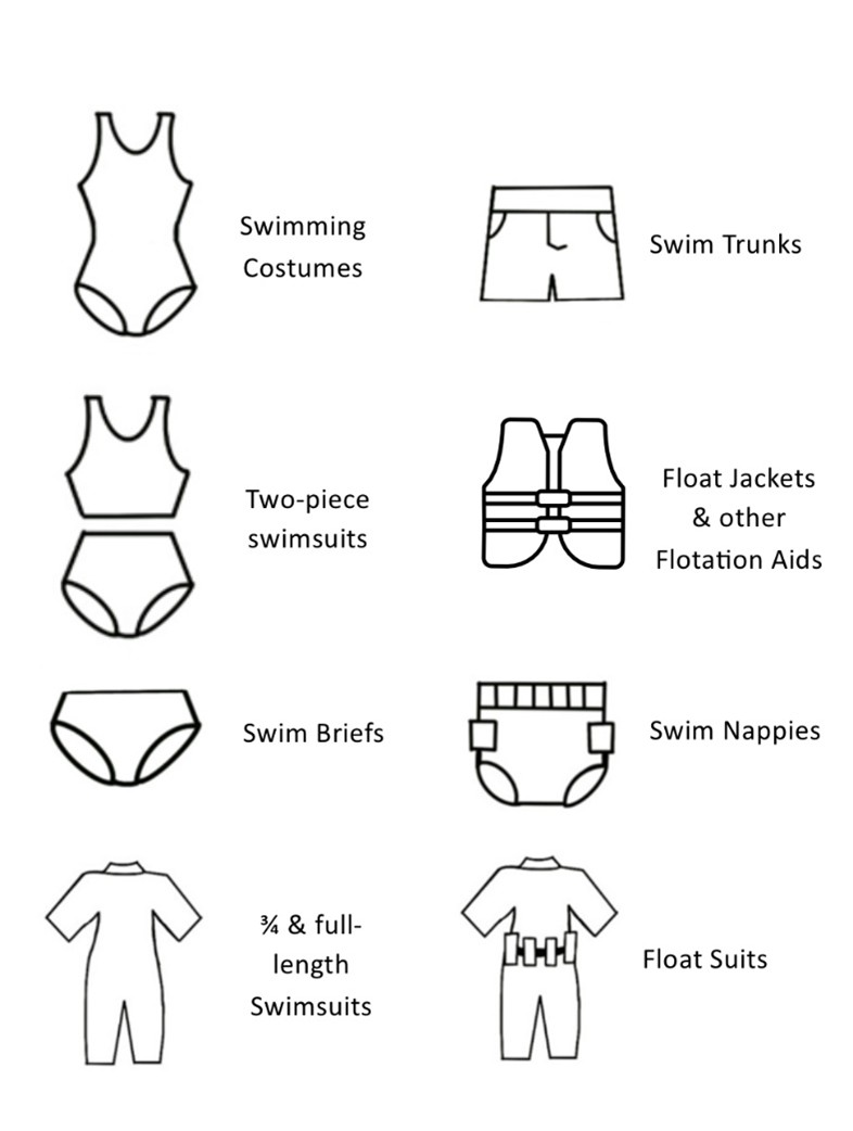 Swimming costumes, swim trunks, two-piece swimsuits, float jackets and other floatation aids, swim briefs, swim nappies, thrree-quarter and full length length swimsuits, float suits