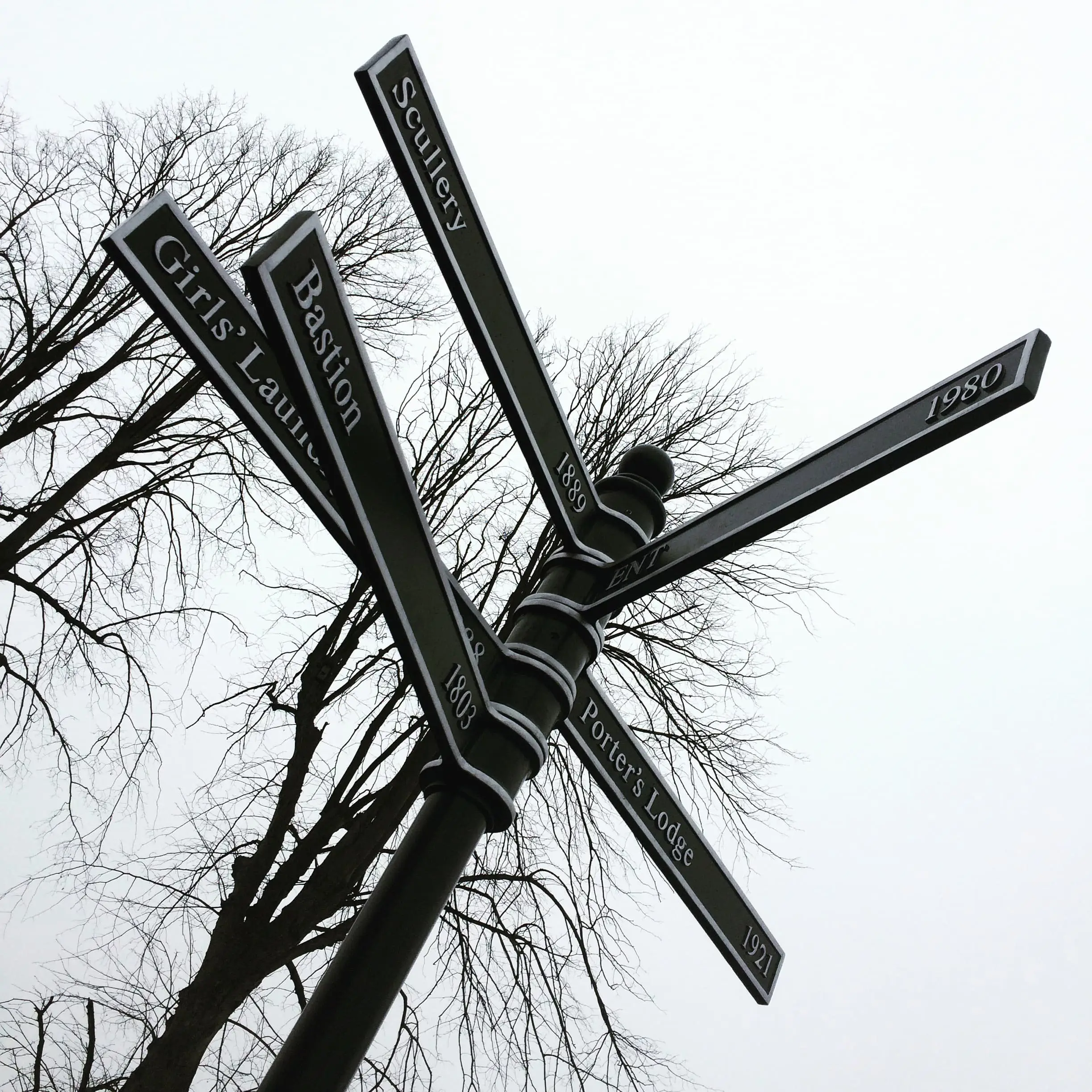 Finger post pointing to historical sites and the years they were there