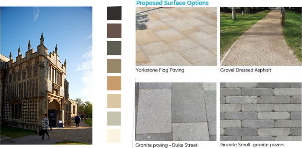 Proposed surface options, showing Yorkstone flag paving, gravel dressed asphalt, granite paving and small granite pavers